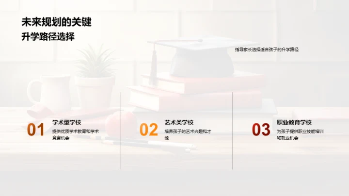 全面发展升学指南