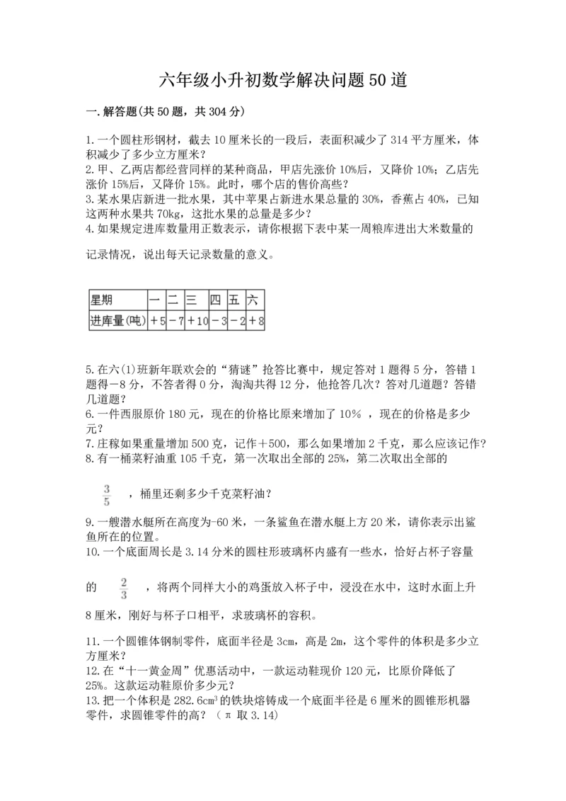 六年级小升初数学解决问题50道精品【黄金题型】.docx