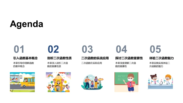 二次函数实用解读PPT模板