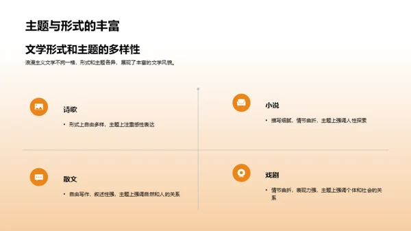 浪漫主义文学解析
