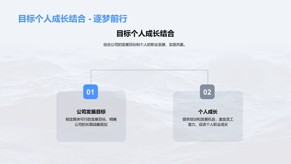 年中人资运营总结报告PPT模板