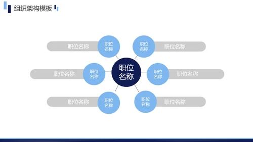 蓝色简约商务企业组织架构图合集PPT模板