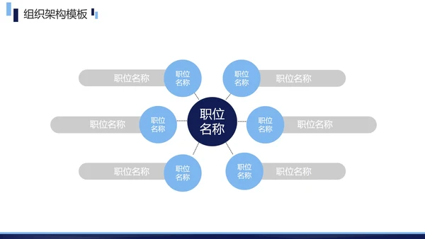 蓝色简约商务企业组织架构图合集PPT模板
