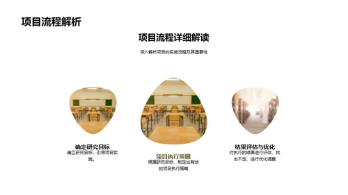 研究生项目组会