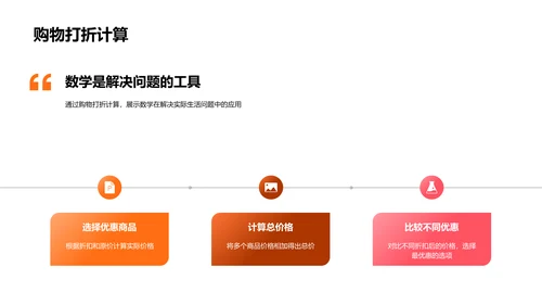 生活中的数学实践PPT模板