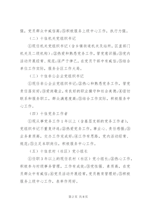 XX年七一表彰活动方案.docx
