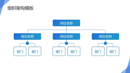 蓝色简约几何公司企业组织架构图PPT模板