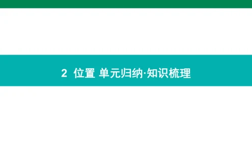 人教版数学五年级上册期中复习 单元归纳知识梳理(共19张PPT)