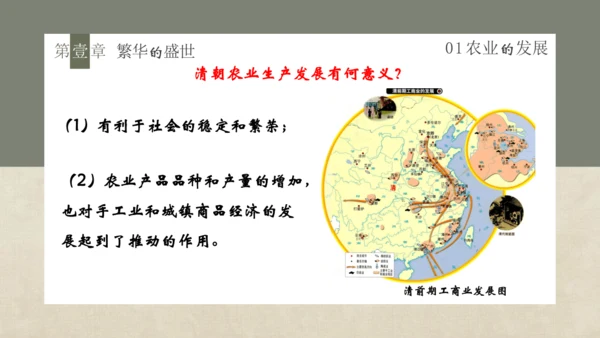 第19课 清朝前期社会经济的发展 课件