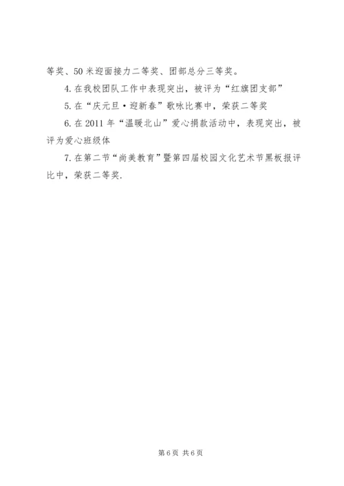 优秀团支部申报材料 (8).docx