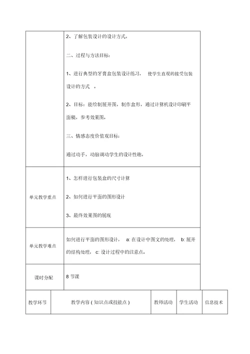 包装设计教案