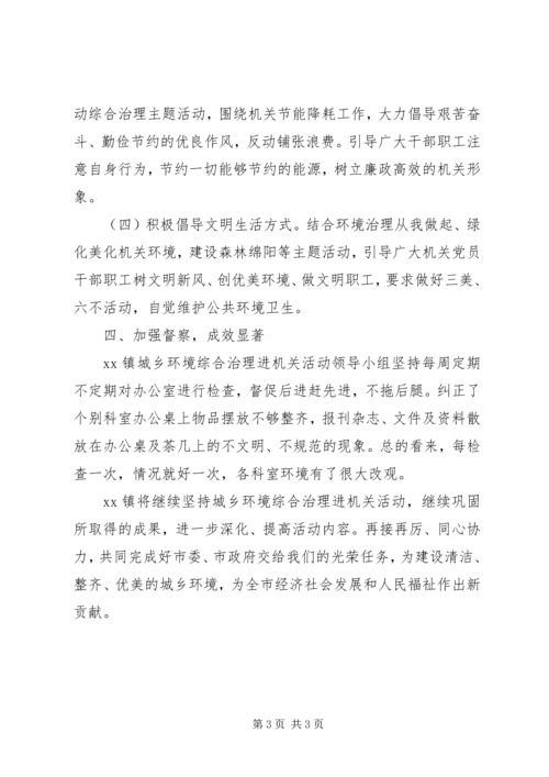 城乡环境综合治理“进机关”活动情况汇报 (2).docx