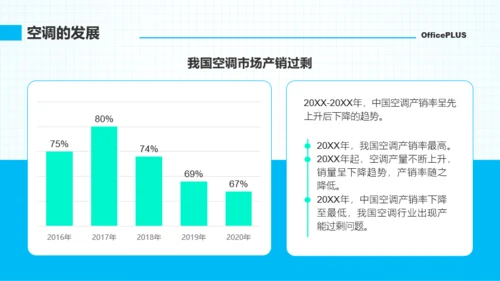 青蓝色简约教育教学空调课程PPT模板