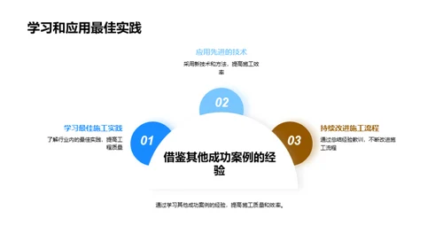 体育场建设之道