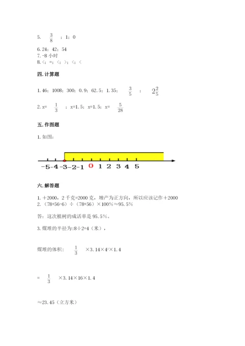 沪教版小学数学六年级下册期末检测试题【完整版】.docx