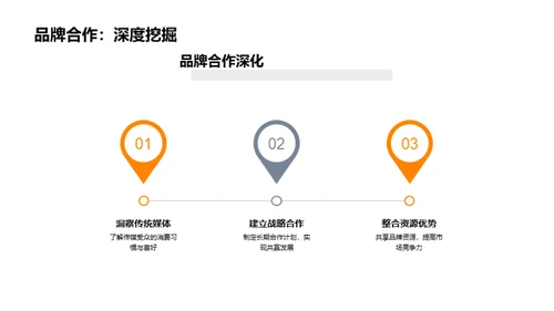 秋季传媒新突破