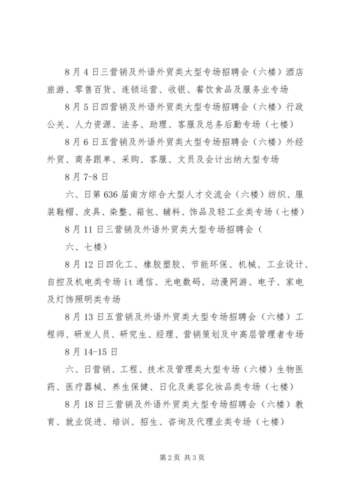 人才市场工作总结.docx