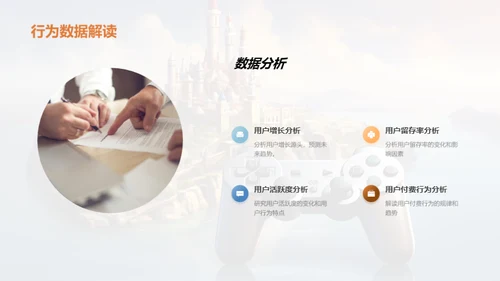 游戏运营年度回顾
