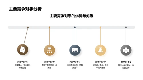 绿色新未来：人性化新房