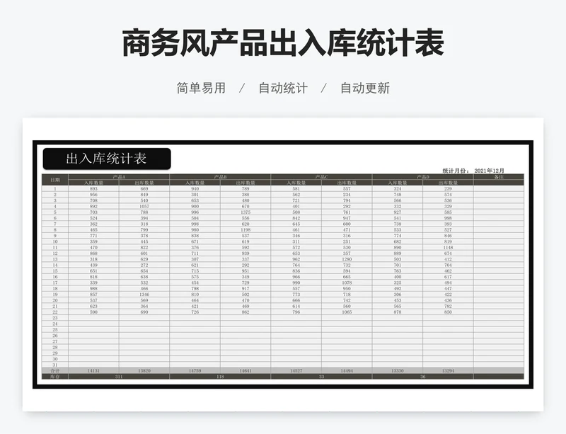 商务风产品出入库统计表