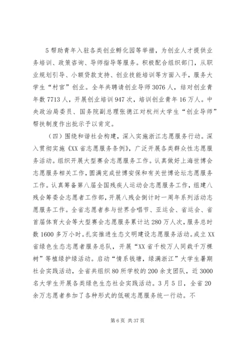 在共青团XX省十二届六次全委(扩大)会上的报告.docx