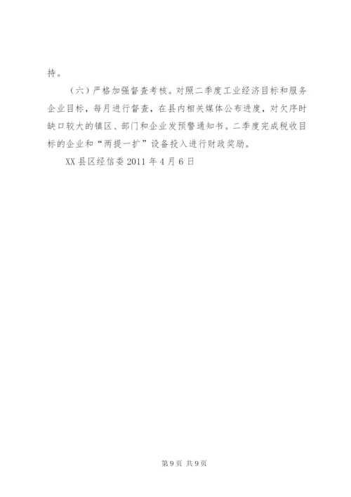 XX年一季度经济运行情况分析报告 (3).docx