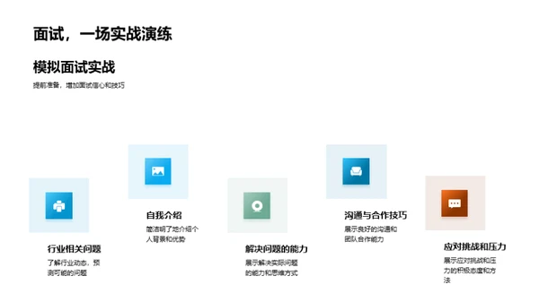 通往职业成功之路