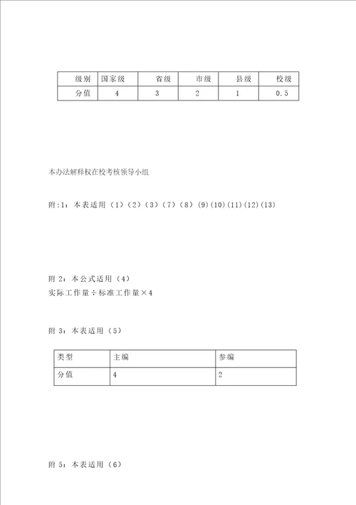 盱眙职教中心专业技术岗位等级评定办法