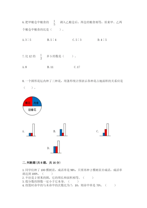 2022人教版六年级上册数学期末考试卷附答案【典型题】.docx
