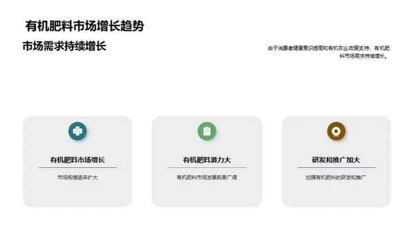 探索有机肥料的蓝海市场