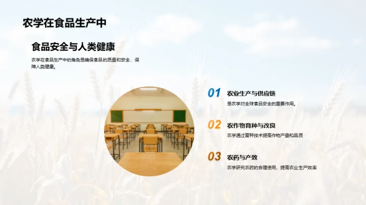 探索农学世界
