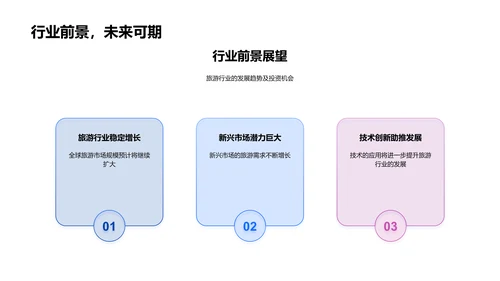 旅游业投资报告PPT模板