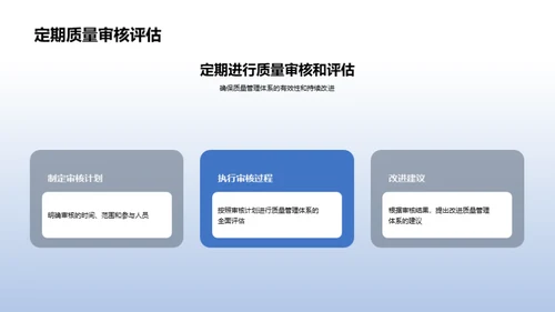 电子元件：质量掌控之道
