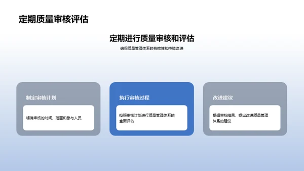 电子元件：质量掌控之道