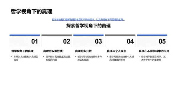 哲学基础与实践PPT模板