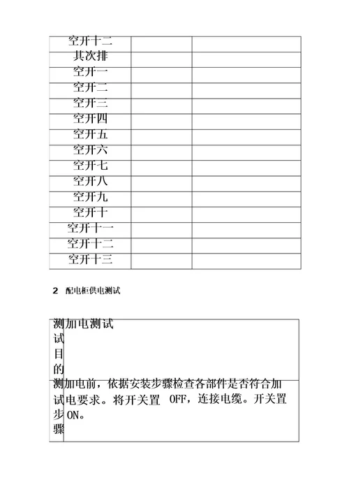 配电柜测试报告