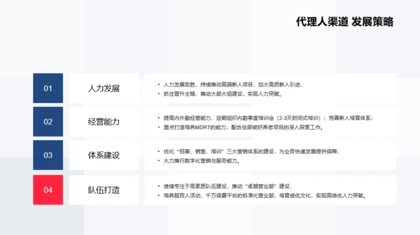 蓝色保险集团企业发展规划年终报告PPT模板下载