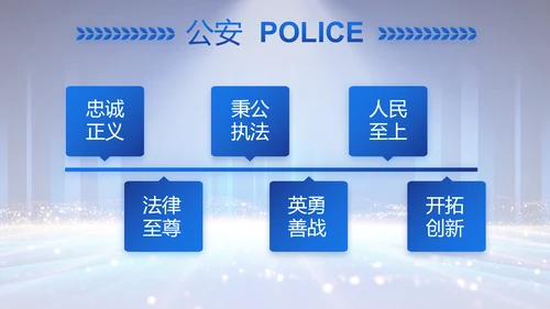 公安局党员大会工作总结动态PPT