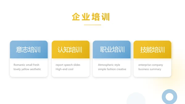 创意极简工作总结述职报告商务动态PPT模板