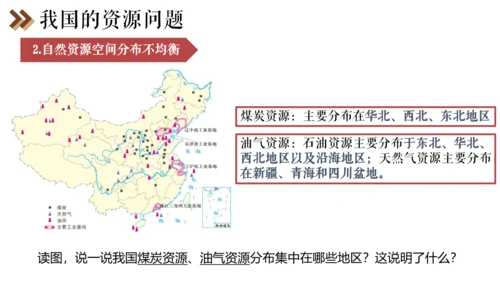 6.2 日益严峻的资源问题 课件（17张PPT）