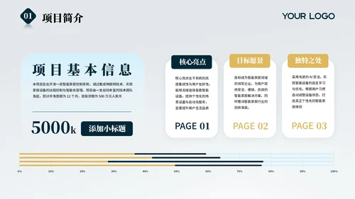 蓝色大气简约风商业计划书PPT模板