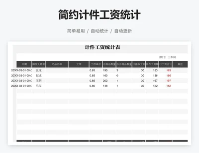 简约计件工资统计