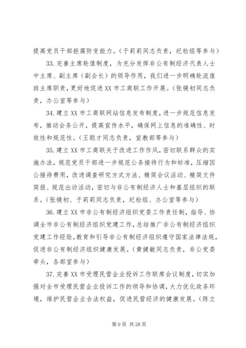 群众路线教育实践活动整改落实方案.docx