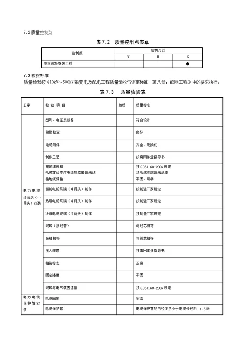 电网工程冷缩电缆中间接头制作安装样板示范作业指导书