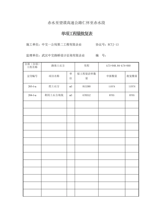 基土石方分项工程开工报告.docx