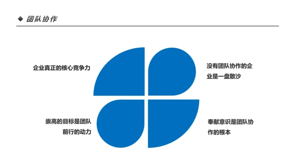 高效团队凝聚力团队建设企业培训PPT模板