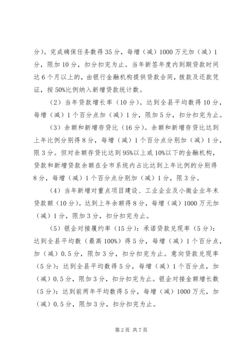 XX市鼓励金融机构支持地方经济发展奖励办法 (5).docx