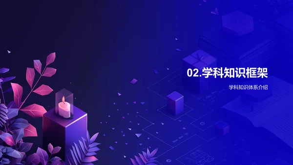 学科理解与成绩提升PPT模板