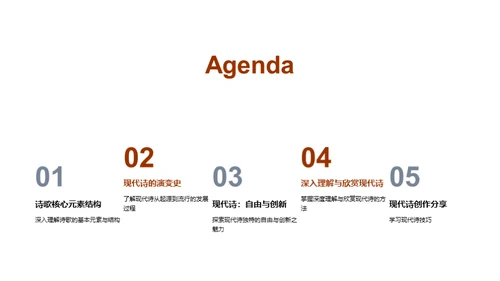 现代诗韵之旅