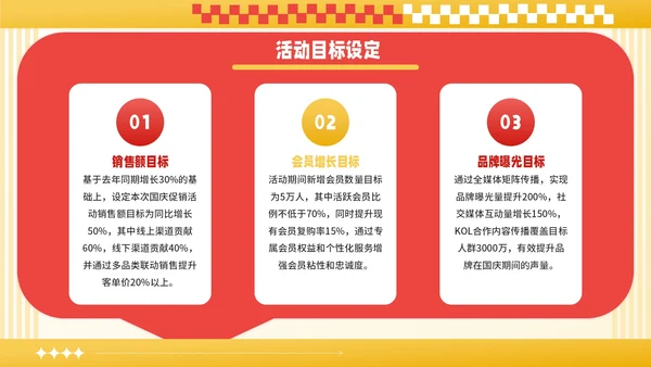 红黄撞色潮流风国庆促销活动PPT模板